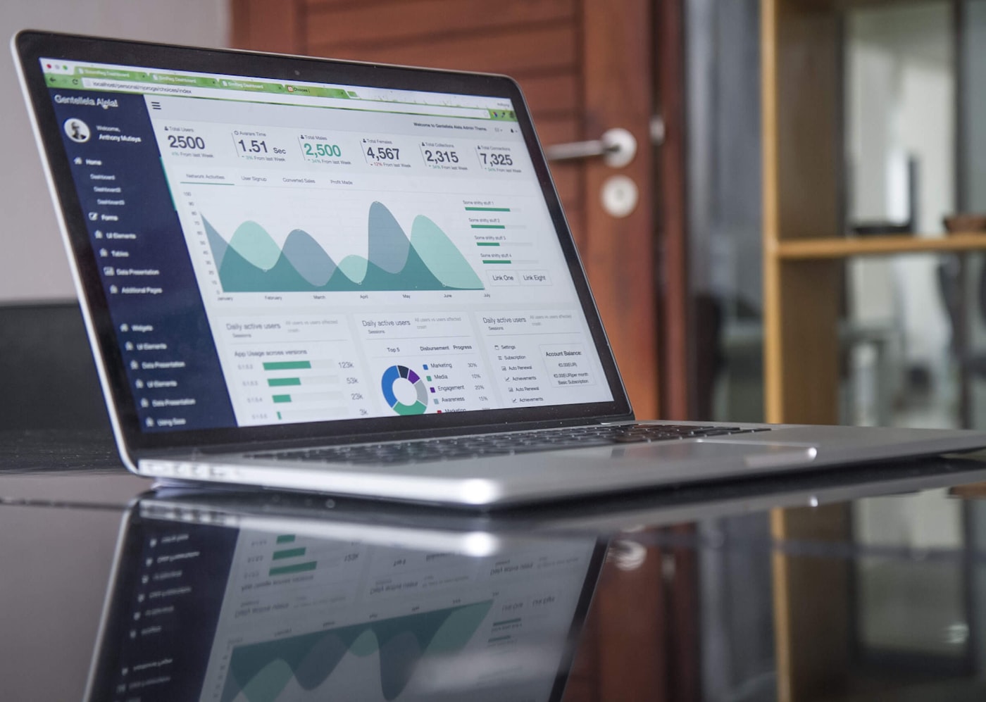 Externer CFO analysiert Kennzahlen und Liquidität